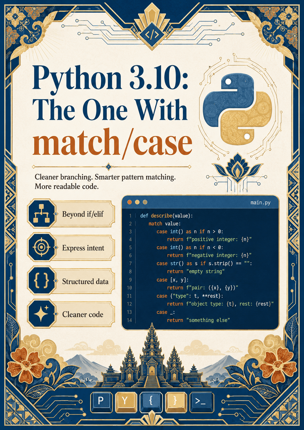 Python 3.10: The One With match/case